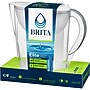 Brita Large 10 Cup Pacifica White Water Filter Pitcher with Filter (36515)~#|#~68B0602A-3973-4637-BEB0903DB5882C0E_sc7