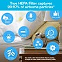 Filtrete Allergen Reduction + Odor Reduction 12" x 7"x 1" Pleated Air Filter (FAPF-F1-A)~#|#~68D796A1-21FB-4A7C-AD9C1058DCE74108_sc7