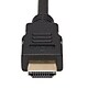 HDMI Cables