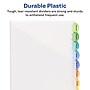 Avery Style Edge Insertable Plastic Dividers with Pocket, 8 Tabs, Multicolor (11293)~#|#~69434B5F-A0DE-4AED-8D14CFC20B146EFC_sc7