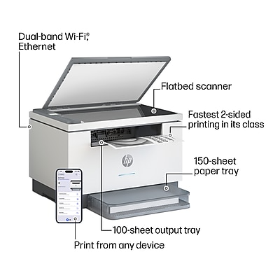 HP LaserJet MFP M234dw Printer - Thumbnail 4