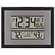 Digital Display