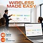 Delton D5 1080p Wireless HDMI Screen Mirroring Display Adapter, 98 ft Range, White (DVAD5WH)~#|#~6AA0C583-82BE-4C80-90C1CE9E1B86BAE8_sc7