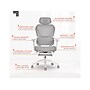 Sharper Image S-850 Heated Ergonomic Mesh Swivel Executive Massage Chair, Light Gray/White (60106-LGRYWHT)~#|#~6AF6930B-ED7D-4D41-AFBE454721EDB35C_sc7