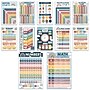 Hadley Designs 11" x 17" Boho Math Multiplication and Division Elementary Laminated Posters, 12/Set (HDDX004A2JPAV)~#|#~6B725B5C-ED6E-4C0B-B3B52ECCCF813184_sc7