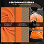 Ergodyne GloWear 8370 High Visibility Long Sleeve T-Shirt, ANSI Type R Class 3, Orange, Medium (22263)~#|#~6B9B02CA-490E-4CF1-9575C4F5BE0A0897_sc7