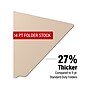 Medical Arts Press Reinforced End Tab File Folder, Straight Cut, Letter-Size, Manila, 50/Box (S-01323)~#|#~6C8862DA-F121-45B7-91A2DFA2A054B439_sc7
