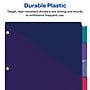 Avery Big Tab Insertable Plastic Dividers with 2 Pockets, 8 Tabs, Two-Tone Multicolor (11983)~#|#~6C9C54B0-CF3F-4749-8B51CE78B13883B0_sc7