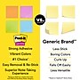 Post-it Super Sticky Notes, Bus Cabinet Pack, Assorted Colors, 70 Sheets/Pad, 24 Pads/Pack (654-24SSBUS)~#|#~6E48F748-23C7-4FB0-9E172D7FF9A604F3_sc7
