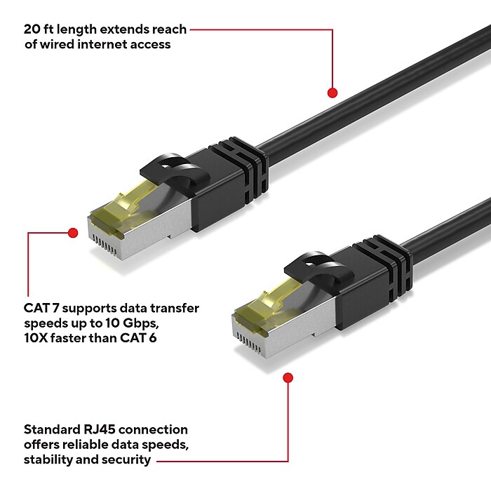 Staples TECH 20 ft. Cat 7 Ethernet Cable, Male to Male, Black