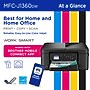 Brother Work Smart 1360 Wireless Color All-In-One Inkjet Printer, Best for Home (MFCJ1360DW)~#|#~6F6C3847-310D-4773-900703B3BFA85D14_sc7