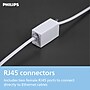 Philips In-Line RJ45 to RJ45 Network Coupler, Female to Female, White (SWR3293W/37)~#|#~70716DCF-AA52-43FE-A191D5E432E2F6A9_sc7
