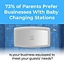 Koala Kare Baby Changing Station, Horizontal Mount, Stainless Steel (KB300-01SS)~#|#~70B88437-D10C-4563-BC960C935954ECA5_sc7