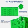 Avery Sure Feed Laser Address Labels, 1" x 2 5/8", Neon Green, 750 Labels/Pack (5971)~#|#~710C299E-CA76-446C-81F1285DA5EA322D_sc7