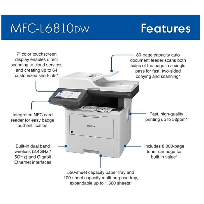 Brother MFC-L6810DW Enterprise All-In-One Laser Printer, Copy