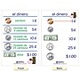 NewPath Learning Time & Money Wall Charts, Spanish Edition, 6/Set (NP-930325)~#|#~71634893-EFFC-440E-8DAB6EE24761445F_sc7