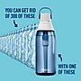 Brita Plastic Filtered Water Bottle, 36 oz., Night Sky (36465)~#|#~719BAD35-CC74-4361-A16F8DD03FC68D60_sc7
