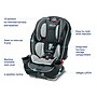 Graco Graco SlimFit All-in-One Car Seat, Darcie (2001876)~#|#~71ADC3C5-0643-4B80-90BED0AE6BAF8036_sc7