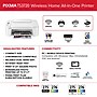 Canon PIXMA TS3720 Inkjet Printer, All-in-One, Print, Scan, Copy (6671C022)~#|#~7216C4C0-3160-4B72-BB5BB4F294A5D7C6_sc7