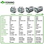 Yoshino K40SP23 11-Port Solid-State Solar Generator 2611Wh, 4000W with 3-Piece Solar Panels (600W) Emergency UPS Backup Battery~#|#~723DEA1F-5B02-4B2D-AC39CB38ED9B2EAA_sc7