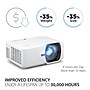ViewSonic 5000 Lumens 1080P Laser Projector, White (LS740HD)~#|#~726607C8-9C5D-4805-810C87A26E938CB0_sc7