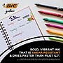 BIC Gel-ocity Quick Dry Retractable Gel Pen, Medium Point, 0.7 mm, Black Ink, 12/Pack (RGLCG11-BLK)~#|#~72C3CAEB-21D4-4C2B-A5D0E3A64505EE02_sc7