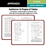 ELAN Field Surveying Computation Notebooks, 4.63" x 7.25", 160 Sheets, Orange, 6/Pack (E64-8X4 ORG-6)~#|#~732814E1-351F-4C02-92064559FA0612BE_sc7