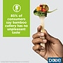 Dixie Compostable Bamboo Spoon, Brown, 1000/Box (ANSBAM)~#|#~734B7C2E-D61F-494B-A46ABCD9B1A03F0F_sc7