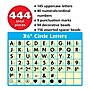 Teacher Created Resources Friendship Beads Circle Letters, Multicolored, 440/Pack (TCR6622)~#|#~73833F2A-0AA7-4AA5-BE7191E715B73BCA_sc7
