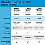 HP LaserJet Pro MFP 4101fdw Wireless Black & White Laser Printer, All-In-One, Print, Scan, Copy, Fax, Best for Office (2Z619F)~#|#~73AD50FF-58AB-4725-A291BE03BCC5031F_sc7