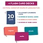 Carson-Dellosa Flash Cards (734109)~#|#~73C1177B-9E8F-4725-A3EE60CDEABEE1F1_sc7