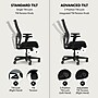 HON Ignition 2.0 Mesh Back Fabric Task Chair, Black (HONI2MRL2AC10TK)~#|#~73E35775-BDD8-4D0F-ADAB46F53095C90B_sc7