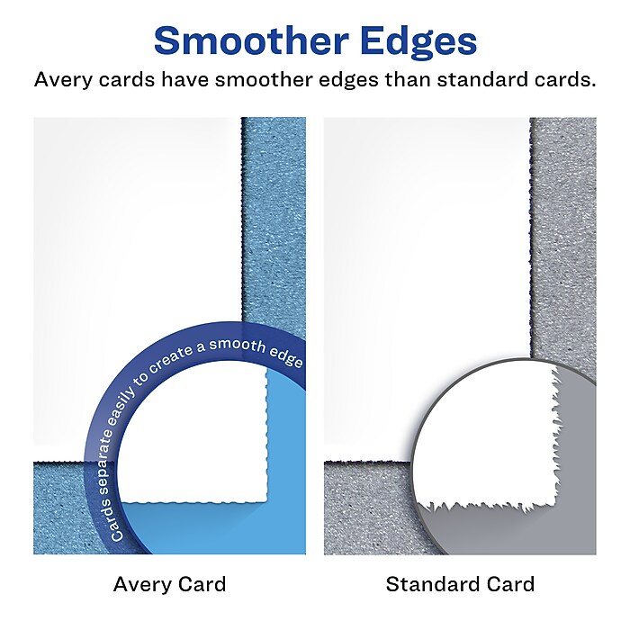 Avery Postcards, Matte White, Print to the Edge, 4