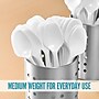 Perk™ Eco Compostable PLA Spoon, Medium-Weight, White, 1800/Carton (PK56203CT)~#|#~74D28E74-85A0-464C-958287D91F22E5E5_sc7