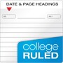 Ampad Gold Fibre 1-Subject Notebook, 5" x 7", College Ruled, 100 Sheets, Green (20-801R)~#|#~7506C309-C829-45E4-975CA02DC540F924_sc7