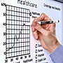 Staples Remarx Dry Erase Marker, Fine Tip, Black, 12/Pack (ST62932)~#|#~755FC776-57F5-4DD4-9BD39BD19473D8A1_sc7