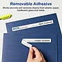 Avery Laser/Inkjet Rectangle Multipurpose Labels, 1" x 7", White, 200 Labels/Pack  (94225)~#|#~763089EC-44A9-4072-BDCA93B7C3C6D91A_sc7