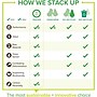 TreeFree Multipurpose Paper, 8.5" x 11", 20 lbs., White, 5000 Sheets/Carton (228007534)~#|#~7650CDF4-0EB0-4DFC-891E0C364EA034A3_sc7
