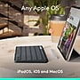 Logitech Keys-To-Go 2 Fabric Keyboard with Built-in Cover for iPadOS Devices, Graphite (920-012866)~#|#~768F2A07-6D3B-4B2C-B011BB0536602D38_sc7