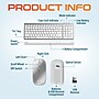 Delton N36 Wireless Keyboard and Optical Mouse Combo, White (DKMN36-WW)~#|#~76BE6679-A343-4911-A08DB36C5BC11AFE_sc7