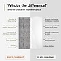 Anji Mountain Rug'd Carpet & Hard Floor Chair Mat, 36" x 48", Burlington Gray (AMB9041)~#|#~76F4F6E0-4E9D-4CEE-BBE17C0994248041_sc7