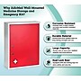 Viva Comfort Steel Medical Storage Cabinet with Dual Key Lock, 1.1 cu. ft., Red (999-04-RED)~#|#~7856A3B5-92C6-4ED3-B4C449F7965E2829_sc7