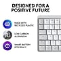 Logitech MX Mechanical Mini for Mac Wireless Ergonomic Keyboard, Pale Gray (920-010553)~#|#~7999EF5C-9A68-4451-B43ABA4D89BBC060_sc7