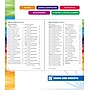 Carson-Dellosa Spectrum Math Workbook, Grade K~#|#~79CC2691-4008-411A-8E0638F922E6CC74_sc7