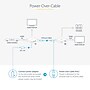 Startech 4K HDMI Extender Over CAT5/CAT6 Cable, 4K 60Hz HDR Video Extender (4K70IC-EXTEND-HDMI)~#|#~7A2AA508-85E6-4CA4-B8FBB2E6EDC9FFFC_sc7