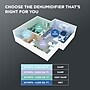 TCL 50-Pint Portable Dehumidifier, 3-Speed, Covers up to 4500 sq. ft., White (T50DC9R)~#|#~7AE0E454-43F3-49EB-8C17AFEC79558110_sc7