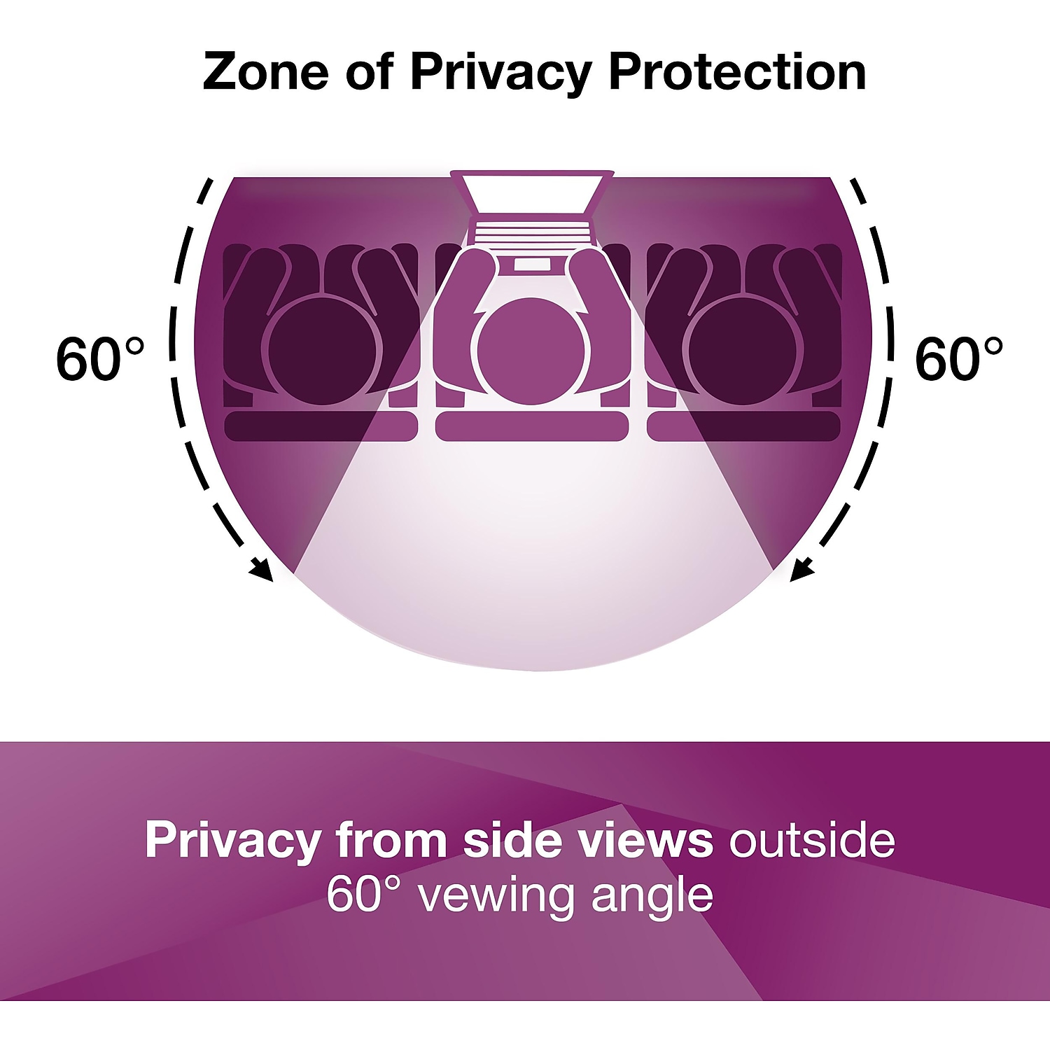 3M High Clarity Privacy Filter for 24 MMMHC240W1B - 第 5/9 張圖片