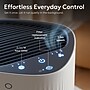 MIKO Essence HEPA Tabletop Air Purifier, 3-Speed, Grey (MA-06WG)~#|#~7BAD7CEF-3B5C-4FBD-A98E5208C29063F8_sc7