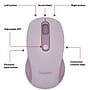 Staples TECH Wireless Ambidextrous Optical Mouse, Dusty Pink (ST63685-CC)~#|#~7BCA3244-AE45-4A20-BB3A2542E35C7396_sc7
