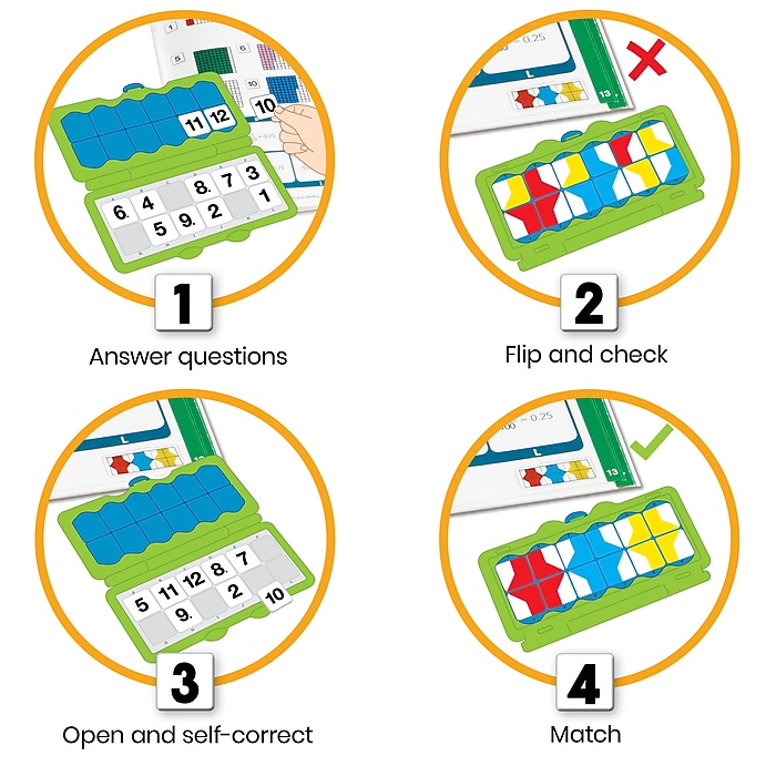 hand2mind VersaTiles Grade 7 Math Classroom Kit (91277) | Staples